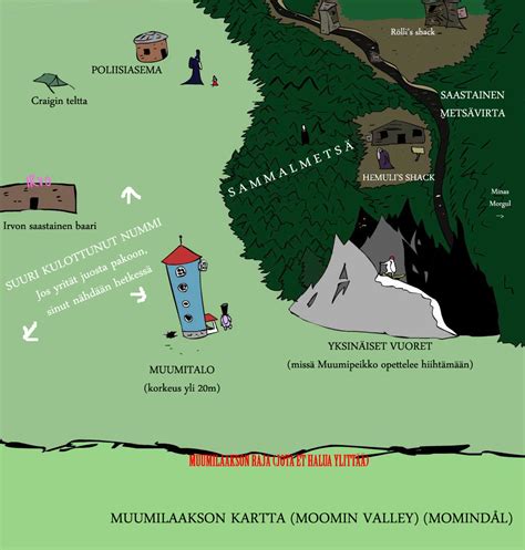 Muumilaakso .